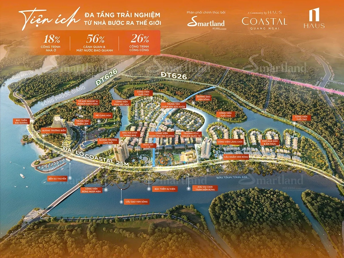 80,000 sqm Mangrove Sanctuary Park at Coastal Quang Ngai
